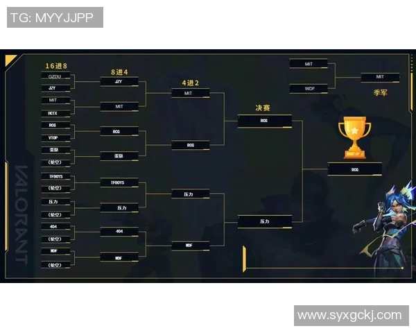 2026电竞新闻全球挑战赛V5战队实力分析与表现评估探讨